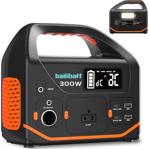 Portable Power Station 266Wh 300W AC Outlet