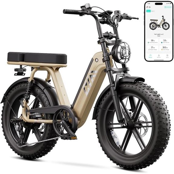 TST Electric Bike for Adults with 1500W Motor