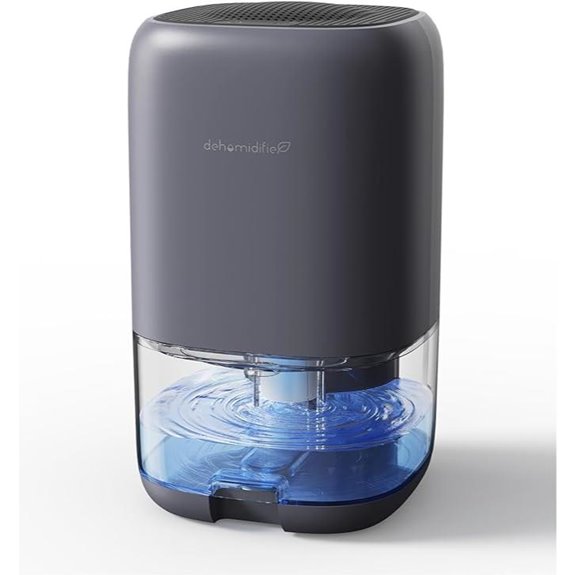 TABYIK Small Portable Dehumidifier for Small Spaces