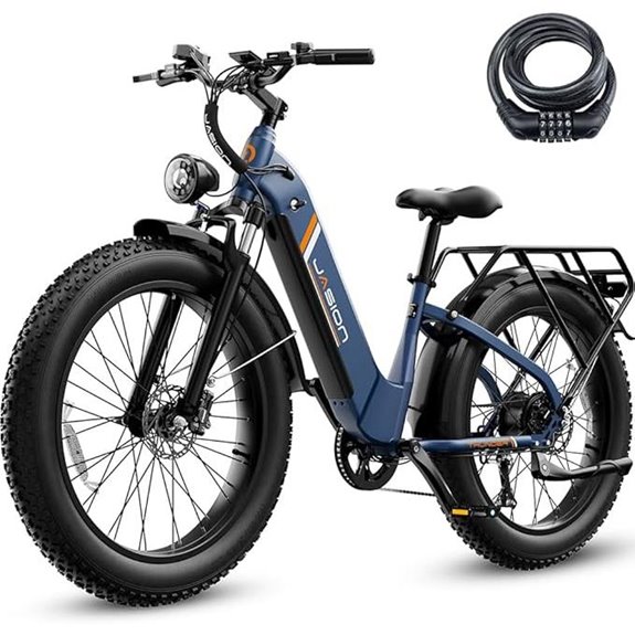 Jasion Thunder 1500W Electric Fat Tire Bike