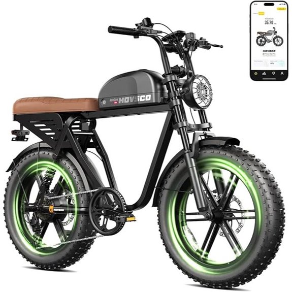 HOVSCO Electric Bike for Adults with Fat Tires