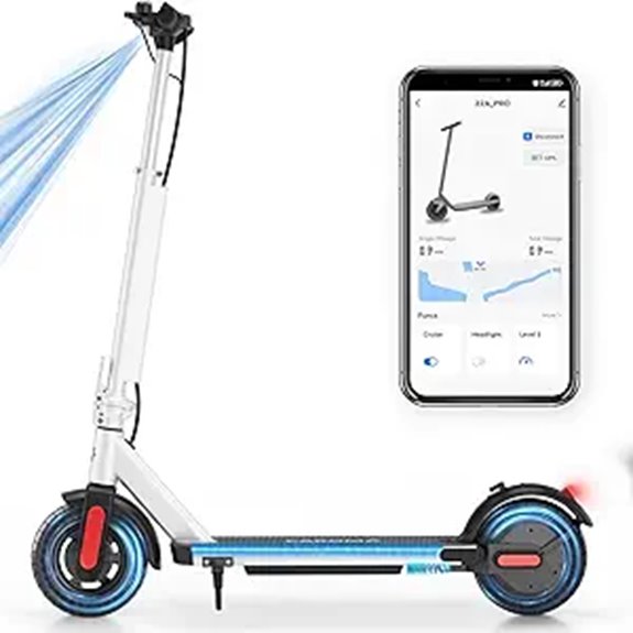 Caroma Electric Scooter with Seat 25 Miles Range