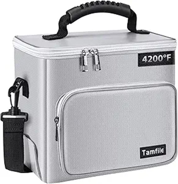 Tamfile Fireproof Lipo Battery Bag with Pockets