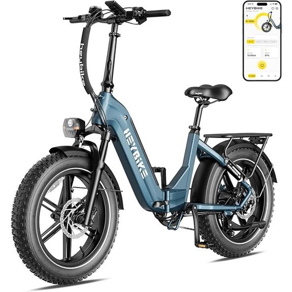 Heybike Ranger S Folding Electric Bike