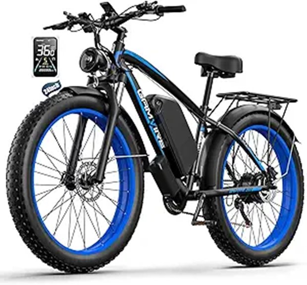 Electric Fat Tire E-Bike for Adults 70-100 Miles