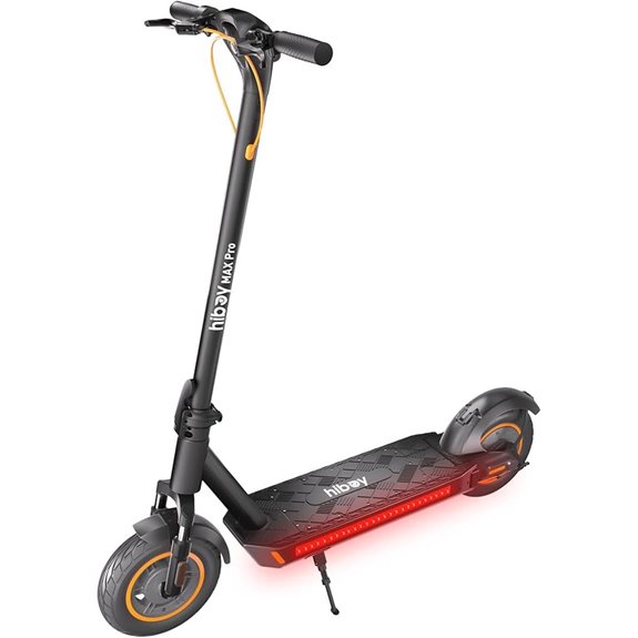 Hiboy S2R Plus/MAX Electric Scooter 22-46 Miles