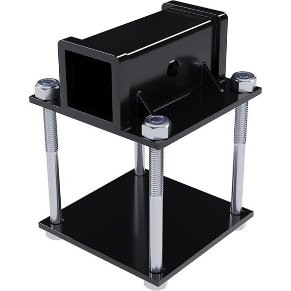 RV Bumper Hitch Adapter for Cargo & Bike Racks