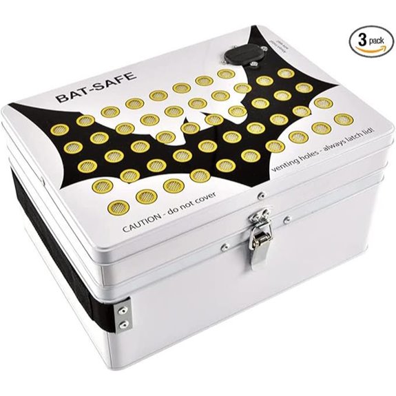 Bat-Safe Lipo-Lithium Battery Charging Safe Box