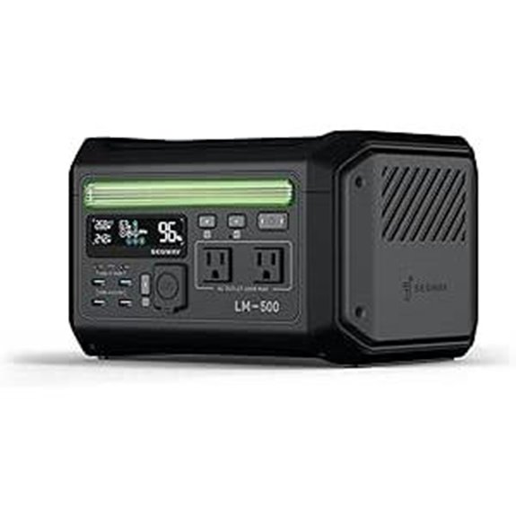Segway Lumina 500 Portable Power Station with 512Wh