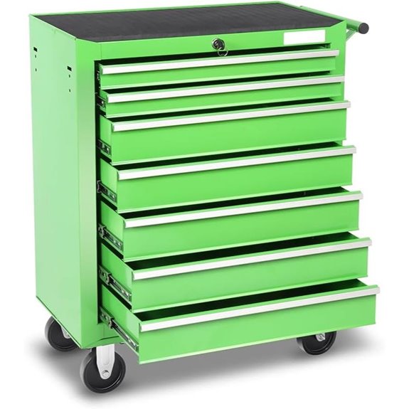 Auto Dynasty 7-Drawer Rolling Tool Chest with Lock