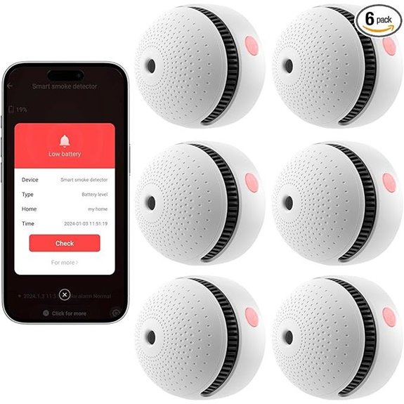 6-Pack Wi-Fi Smoke Detectors with 10-Year Batteries